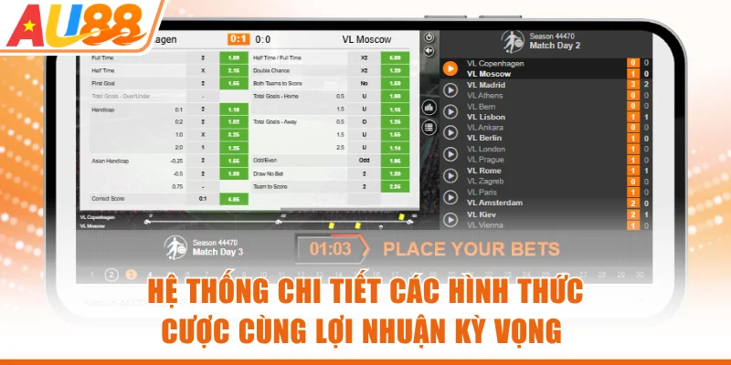 Hệ thống chi tiết các hình thức cược cùng lợi nhuận kỳ vọng
